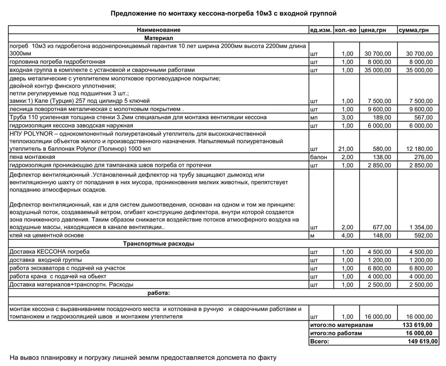 смета на монтаж кессона